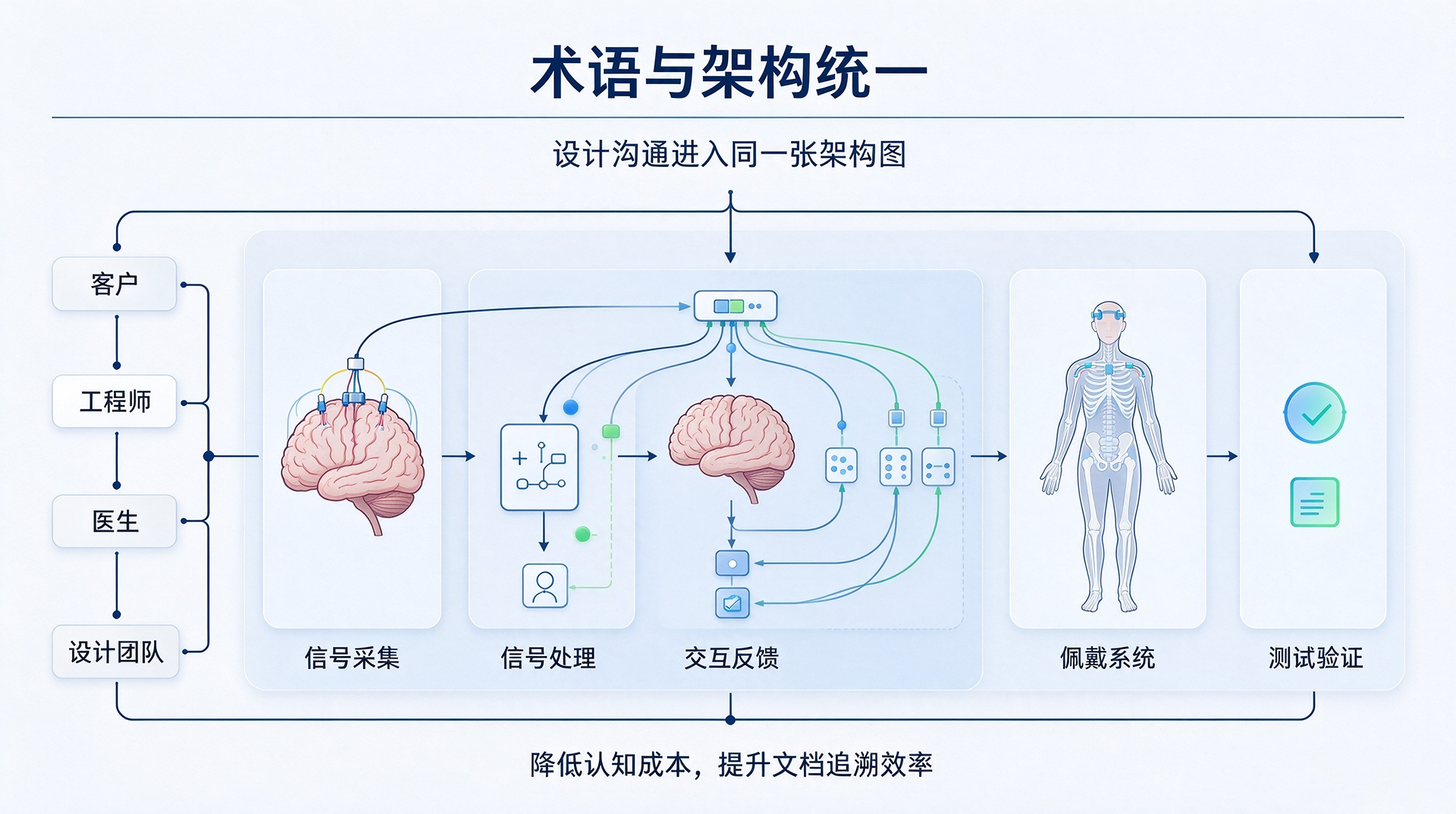 新对话 (3).png 新对话 (3).png