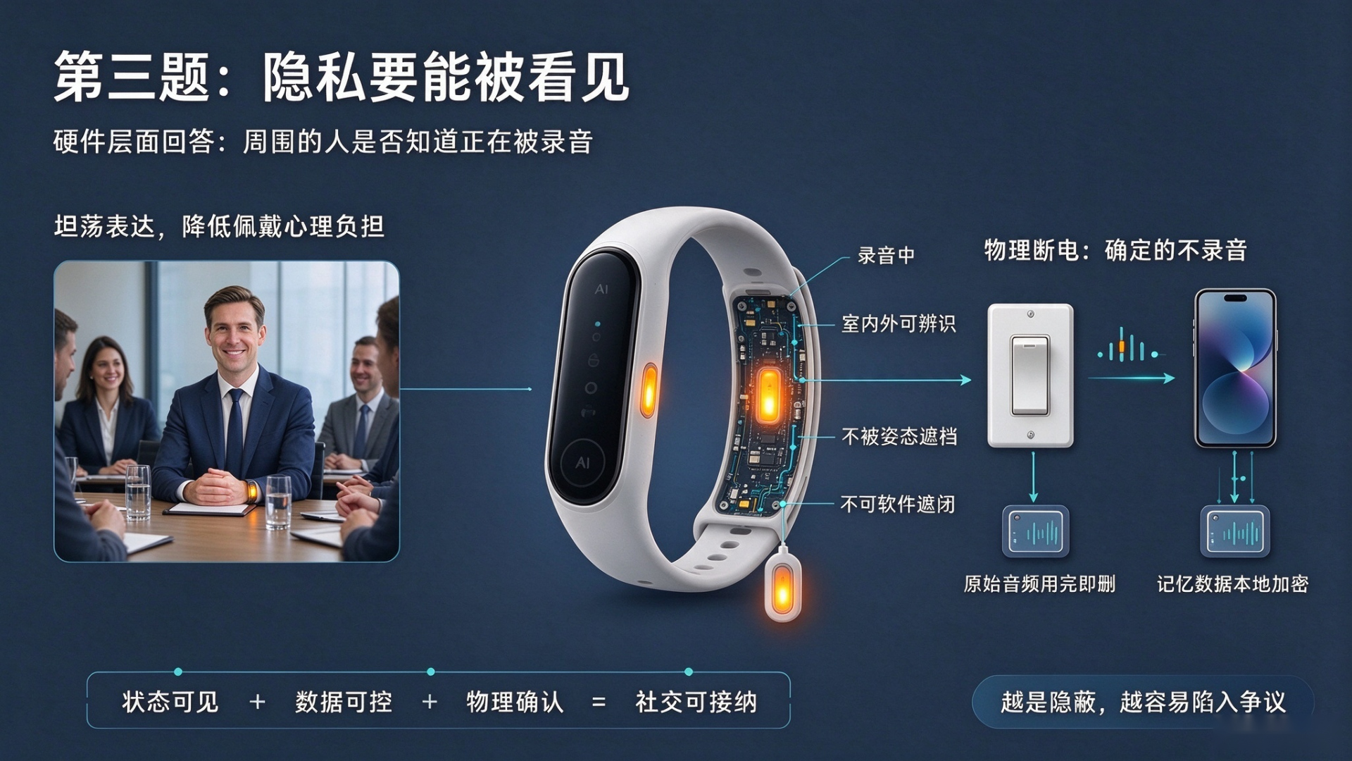 03_隐私要能被看见(1).jpg
